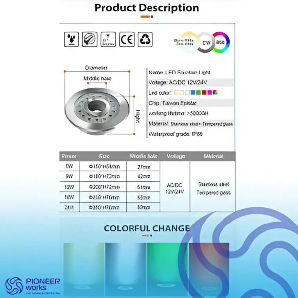 9W LED Colorful Fountain Spotlight with Remote - Image 2